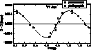 \begin{figure}
\begin{center}

\includegraphics [height=4.7cm]{fig4.eps}
\end{center}\end{figure}
