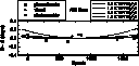 \begin{figure}
\begin{center}

\includegraphics [height=4cm]{fig6.eps}
\end{center}\end{figure}