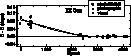 \begin{figure}
\begin{center}

\includegraphics [height=3.7cm]{fig7.eps}
\end{center}\end{figure}