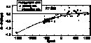 \begin{figure}
\begin{center}

\includegraphics [height=4cm]{fig13.eps}
\end{center}\end{figure}