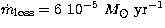 $\dot m_{\rm loss}=
6\ 10^{-5}~M_{\odot}~{\rm yr}^{-1}$