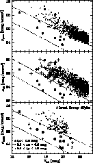 \begin{figure}
\centering 
\psfig {file=ds1557f3.eps,width=8.6cm,bbllx=15mm,bblly=57mm,bburx=115mm,bbury=231mm}\end{figure}