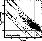 \begin{figure}
\centering 
\psfig {file=ds1557f7.eps,width=8.6cm,bbllx=9mm,bblly=55mm,bburx=195mm,bbury=246mm}\end{figure}