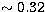 $\sim 0.32$