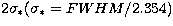 $2\sigma_\ast (\sigma_\ast = FWHM/2.354)$