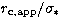$r_{\rm c,app}/\sigma_\ast$