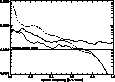 \begin{figure}
\includegraphics [width=8cm]{ds1570f3.eps}\end{figure}