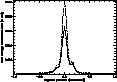 \begin{figure}
\includegraphics [width=8cm]{ds1570f5.eps}\end{figure}