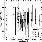 \begin{figure}
\psfig {figure=ms7625f2.eps,height=8.6cm,width=8.6cm
,bbllx=9mm,bblly=65mm,bburx=195mm,bbury=246mm}

\vspace{0.4cm}\end{figure}