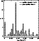 \begin{figure}
\vspace{0.3cm}

\psfig {figure=ms7625f4.eps,height=8.6cm,width=8.6cm
,bbllx=9mm,bblly=65mm,bburx=195mm,bbury=239mm}

\vspace{0.4cm}\end{figure}