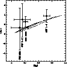 \begin{figure}
\psfig {file=ms7625f5.eps,height=8.6cm,width=8.6cm
,bbllx=9mm,bblly=65mm,bburx=195mm,bbury=246mm}

\vspace{0.4cm}\end{figure}