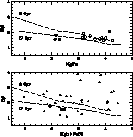 \begin{figure}
\psfig {file=ms7625f7.eps,height=8.6cm,width=8.6cm
,bbllx=9mm,bblly=65mm,bburx=195mm,bbury=246mm}

\vspace{0.4cm}\end{figure}