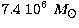 $7.4\ 10^6\ M_{\odot}$