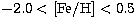 $-2.0 < [{\rm Fe/H}] < 0.5$