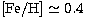 $[{\rm Fe/H}] \simeq 0.4$