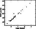 \begin{figure}
\includegraphics [clip,height=6.5cm]{ds7636f17.eps}\end{figure}