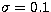 $\sigma = 0.1$