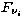 $F_{\nu_i}$