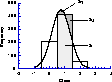 \begin{figure}
\begin{center}
 \leavevmode
 {
\epsfig {file=7937f3.eps,width=7.5cm}
}
 \end{center}\end{figure}