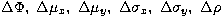 $\Delta\Phi,\ \Delta\mu_{x},\ \Delta\mu_{y},
\ \Delta\sigma_{x},\ \Delta\sigma_{y},\ \Delta\rho$