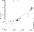 \begin{figure}
\includegraphics []{h0955f4.eps}\end{figure}