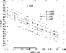 \begin{figure}
\includegraphics []{h0955f5.eps}\end{figure}