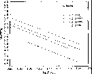 \begin{figure}
\includegraphics []{h0955f7.eps}\end{figure}
