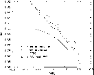 \begin{figure}
\includegraphics []{h0955f8.eps}\end{figure}