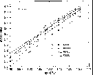 \begin{figure}
\includegraphics []{h0955f9.eps}\end{figure}