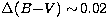 $\Delta(B{-}V)\sim\!0.02$