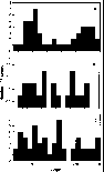 \begin{figure}
\centering
\includegraphics []{1540f1.eps}\end{figure}