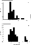 \begin{figure}
\includegraphics []{1540f13.eps}\end{figure}