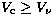 $V_{\rm c}\geq V_\nu$
