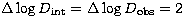 $\Delta \log D_{\rm int} = \Delta \log D_{\rm obs} = 2$