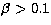 $\beta \gt 0.1$
