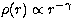 $\rho(r) \propto r^{-\gamma}$