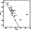 \begin{figure}
\resizebox {8.5cm}{!}{\includegraphics{ds1594_fig2.eps}}\end{figure}