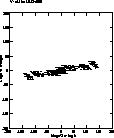 \begin{figure}
\hspace*{6mm}{
\psfig {figure=ds1607f1.ps,width=7.5cm,height=9cm}
}\end{figure}