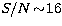 $S/N\!\sim\! 16$