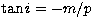 $\tan i =
-m/p$