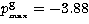 $p^{\rm g}_{_{\rm max}}
= -3.88$