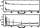 \begin{figure}
\includegraphics[angle=-90,width=8.8cm,clip]{fig1.ps}\end{figure}