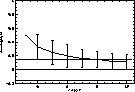\begin{figure}
\includegraphics[angle=-90,width=8.8cm,clip]{fig8.ps}\end{figure}