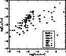 \begin{figure}

\psfig {figure=H0923F10.ps,height=7.3truecm,width=8.5truecm,angle=0,clip=}\end{figure}