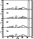 \begin{figure}

\psfig {figure=H0923F11.ps,height=10.0truecm,width=8.5truecm,angle=0,clip=}\end{figure}