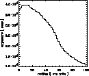 \begin{figure}
\centering

\psfig {figure=H0923F1.ps,height=7.3truecm,width=8.5truecm,angle=0,clip=}\end{figure}