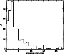 \begin{figure}
\centering

\psfig {figure=H0923F3.ps,height=7.3truecm,width=8.5truecm,angle=0,clip=}\end{figure}