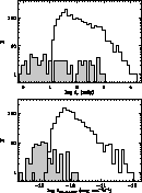 \begin{figure}

\psfig {figure=H0923F6.ps,height=11.5truecm,width=8.5truecm,angle=0}\end{figure}