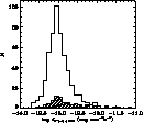 \begin{figure}

\psfig {figure=H0923F7.ps,height=7.3truecm,width=8.5truecm,angle=0,clip=}\end{figure}