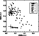 \begin{figure}

\psfig {figure=H0923F8.ps,height=7.8truecm,width=8.5truecm,angle=0,clip=}\end{figure}